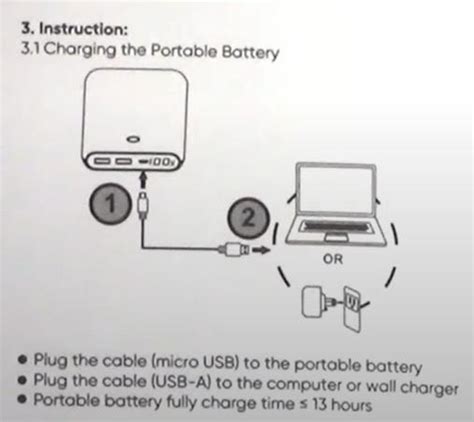 Check the plug and see that it fits the socket adequately. . Onn portable charger instructions